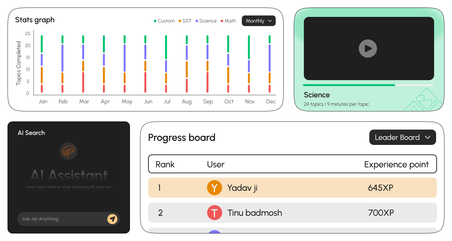 SuperrBrain Dashboard - EdTech Analytics Platform
