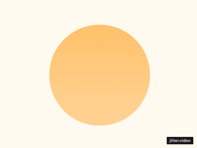 Leaderboard Animation